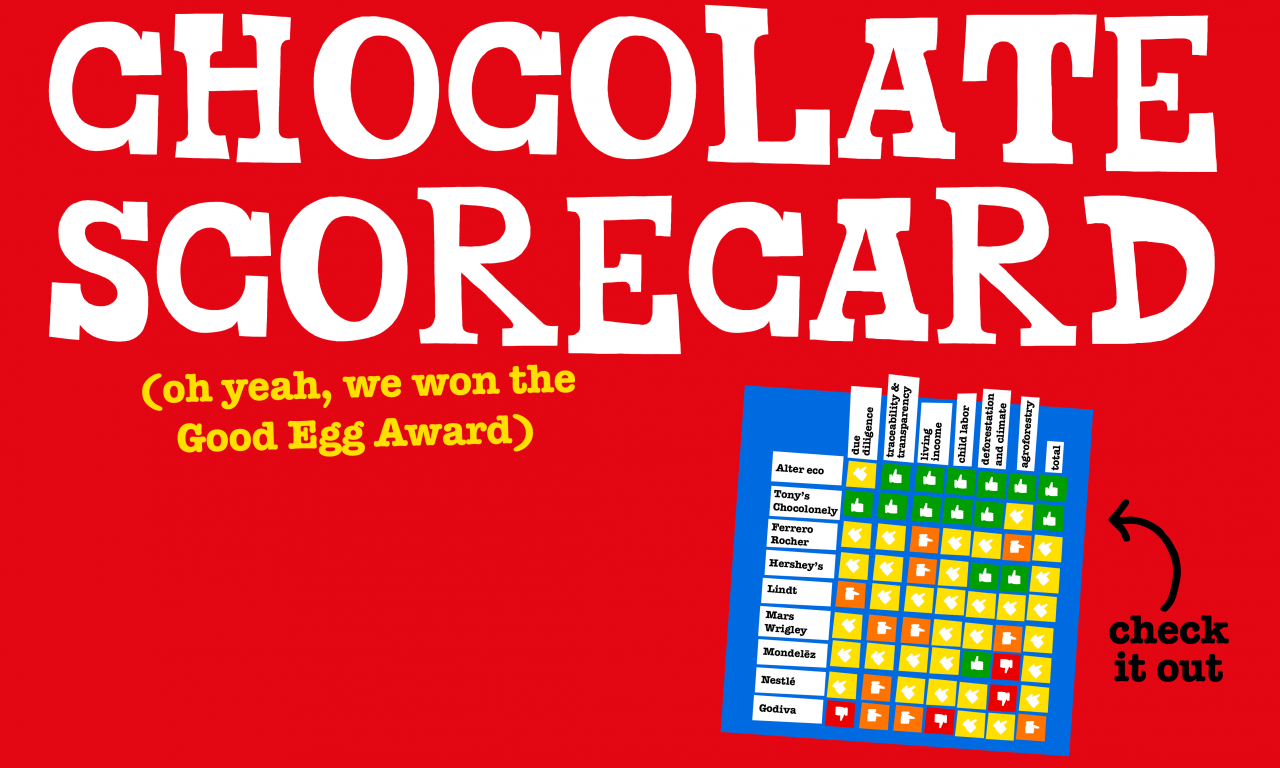 The Good Egg Easter Choco Scorecard