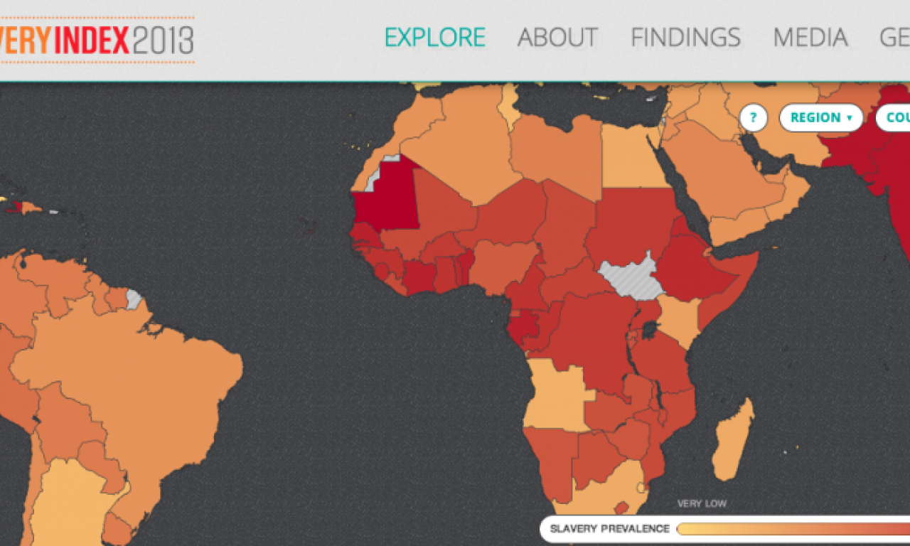 Global Slavery Index: lees je met ons mee?